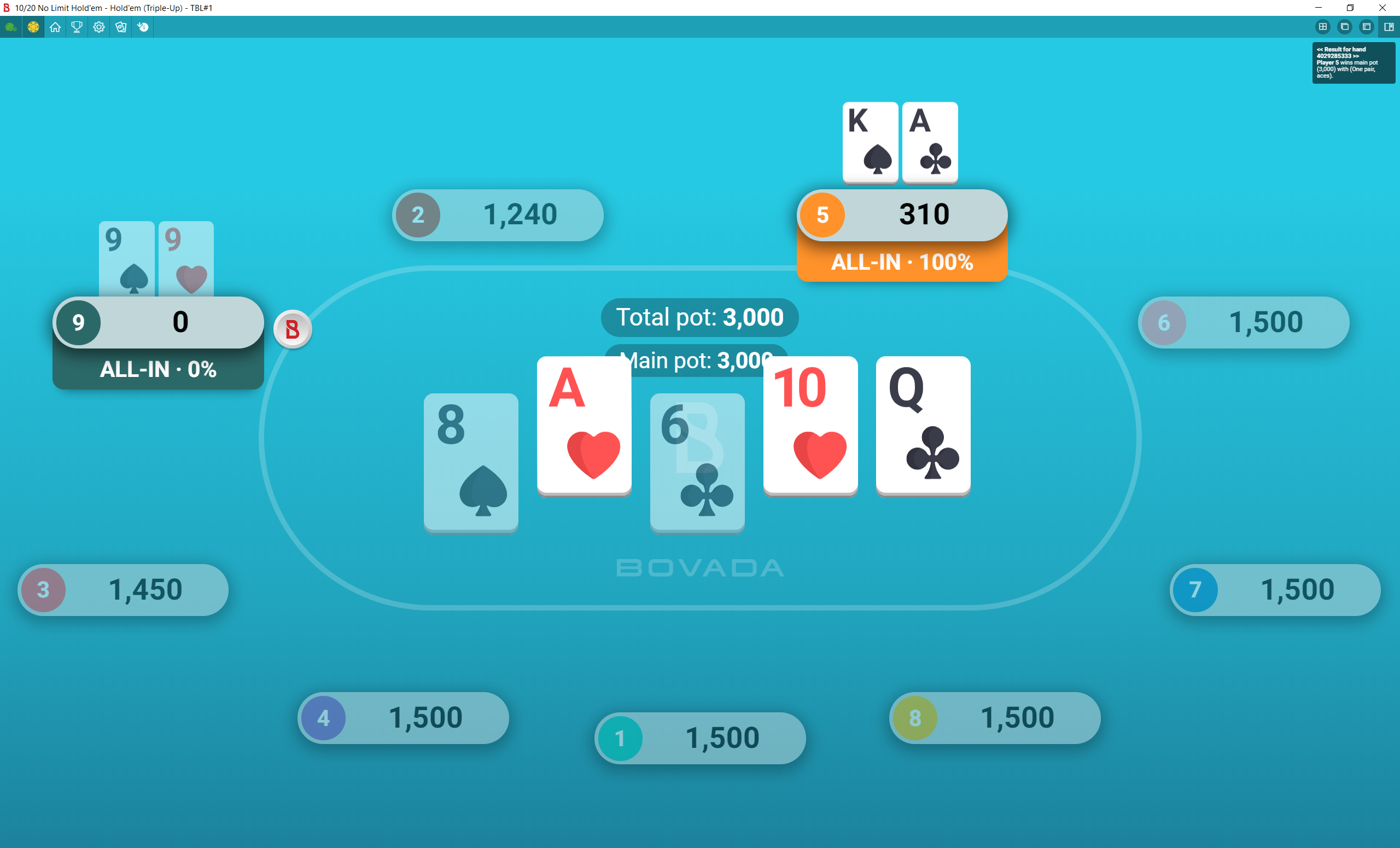 Bovada Poker - US Players Accepted